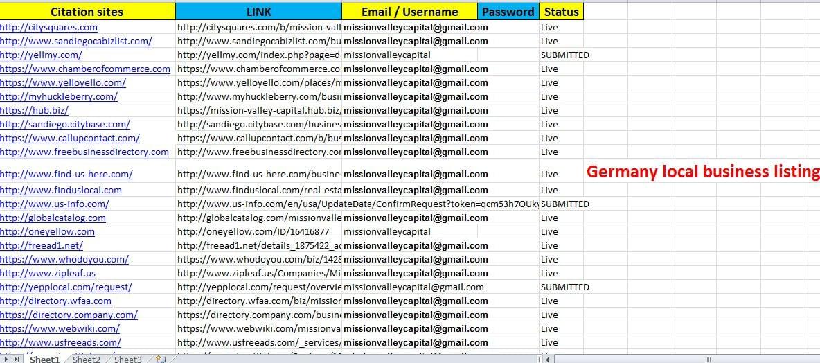 I will do 50 best Germany local seo citations