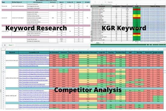 Will do Detailed Competitor Analysis with best Keyword Research
