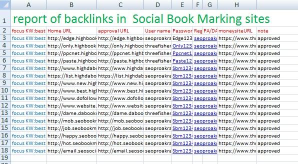  I will do high authority quality backlinks for offpage SEO services.