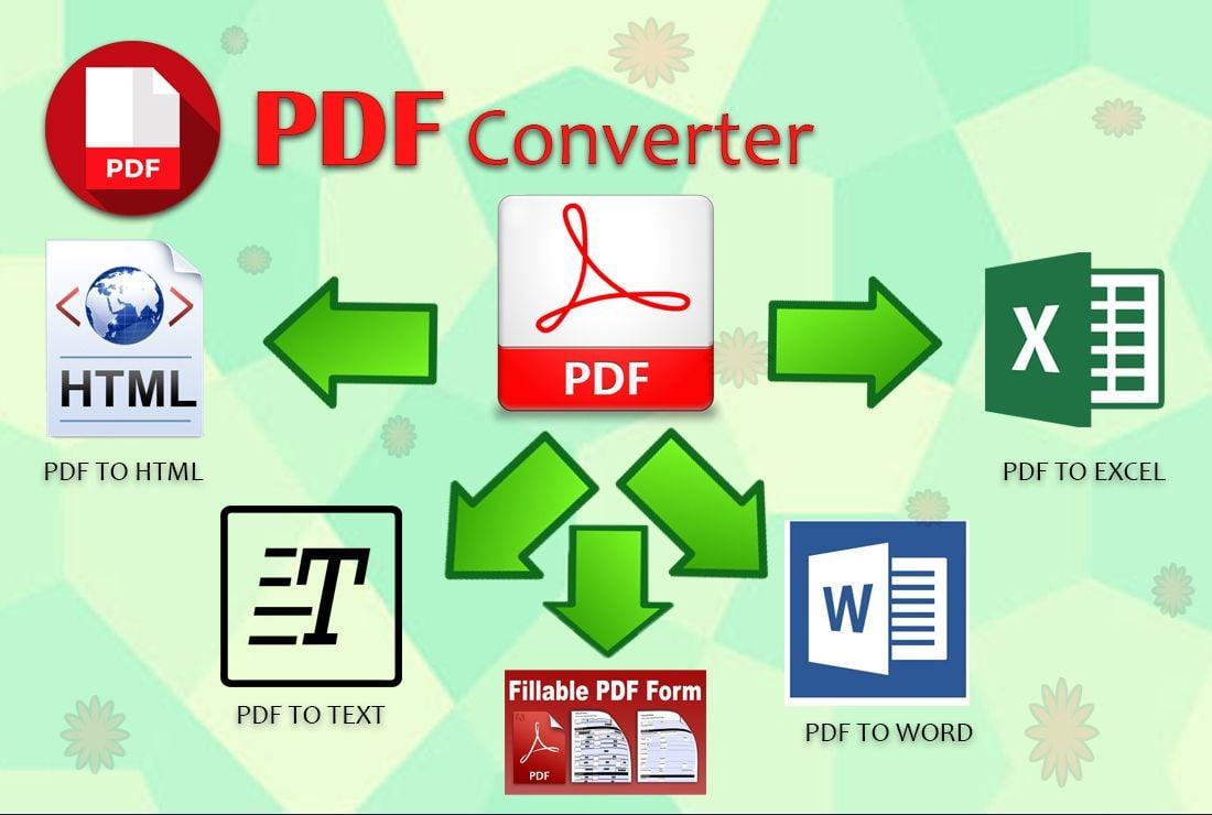 Any Pdf convert any file type 24 hours and editing file