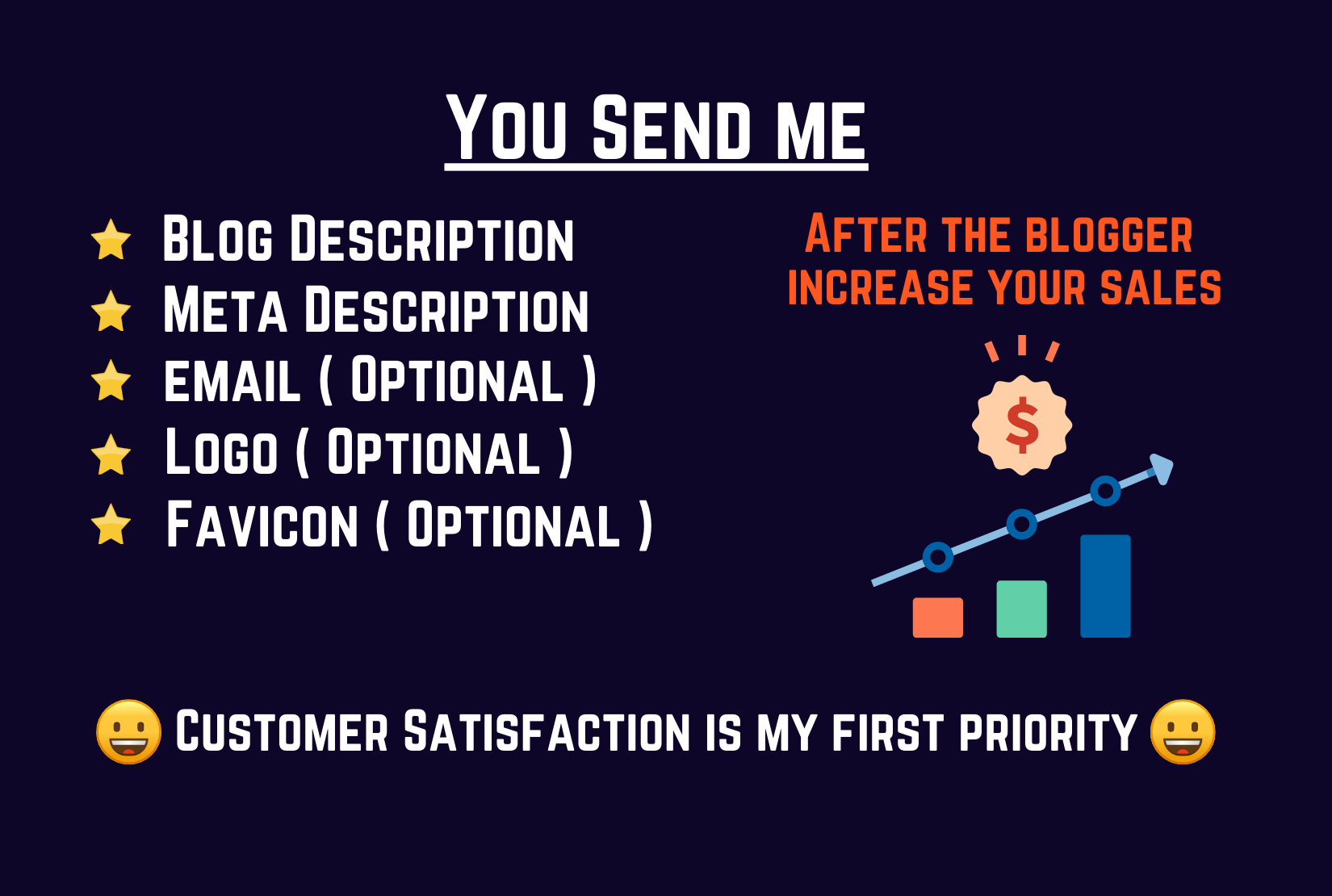 I will design a beautiful blogger website