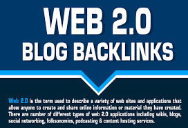 Create 25+ Best High DA Dofollow Web2.0 Blog Backlinks with unique content and image