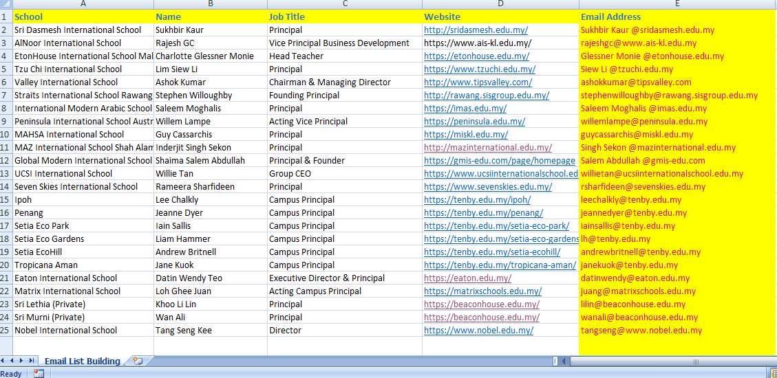 I Will Do Data Entry, Copy Paste, Typing and be your virtual assistant