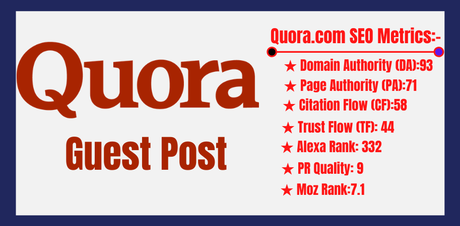 I will do write and publish guest post on quora.com DA93 with Dofollow Backlinks