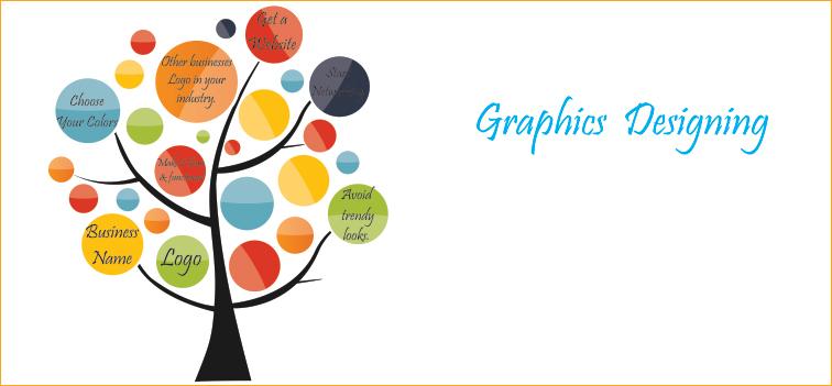 Get The Best Logo Design For Your Business