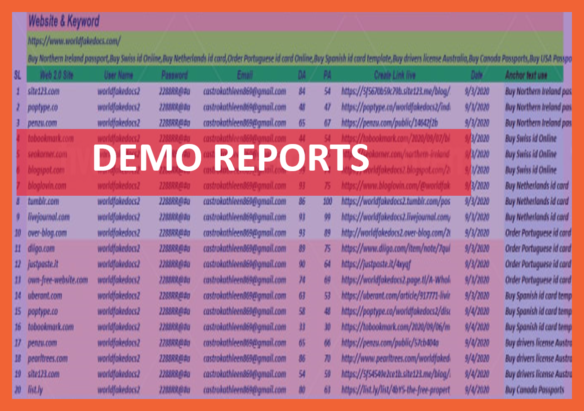 70 high authority web 2.0 backlinks 