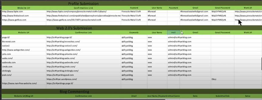 High Quality Profile Backlinks For Your Website