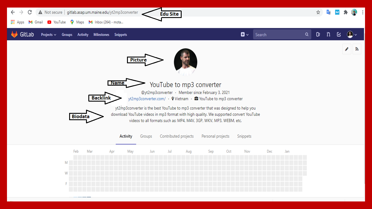 200 DA 60-99 & 10 Edu/Gov Manual Profile Backlinks
