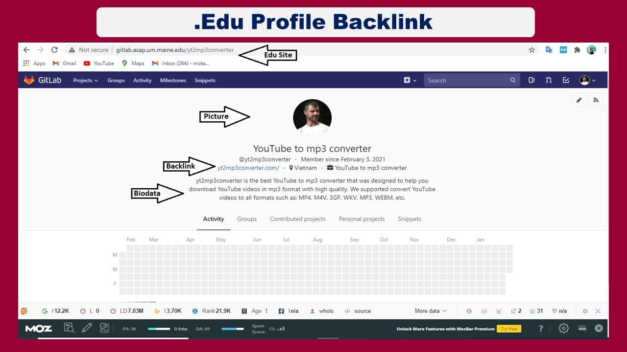 12 .EDU/.GOV Manual Profile Backlinks