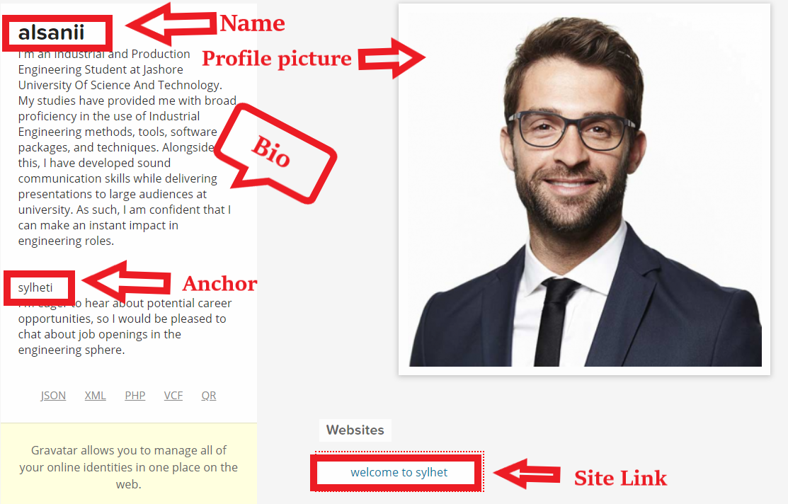60 Do Follow High DA70+ Social Profile Backlinks-2021