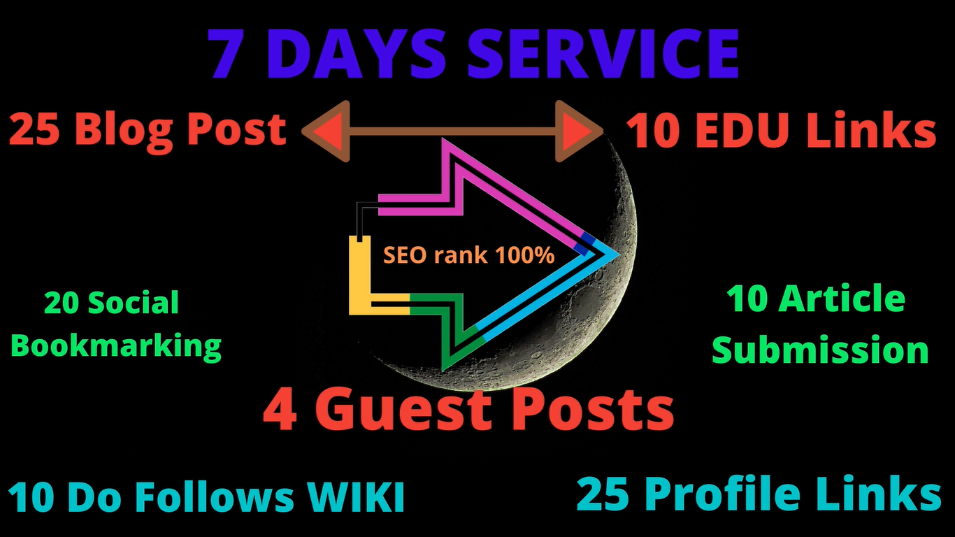 I will do 7 days off page white hat seo service with quality backlinks rank your website 