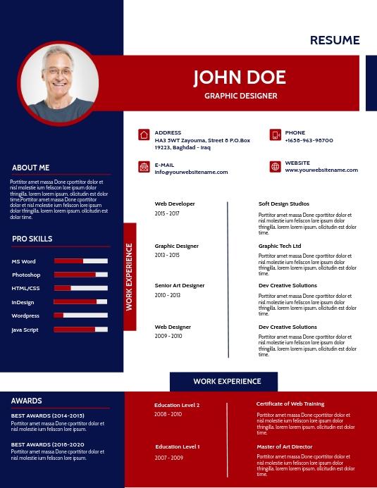 I will prepare resumes and cover letters 