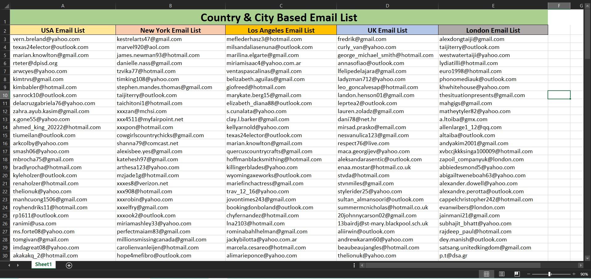 I am provide active and targeted email list