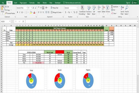 Perform any typesetting work you want. Please give me your project I will do it well