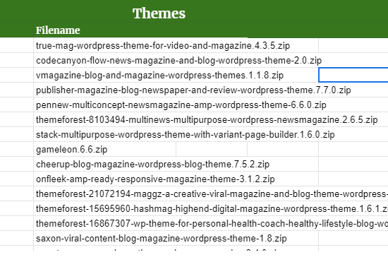 I will do b2b lead generation and targeted lead generation in 2 hours