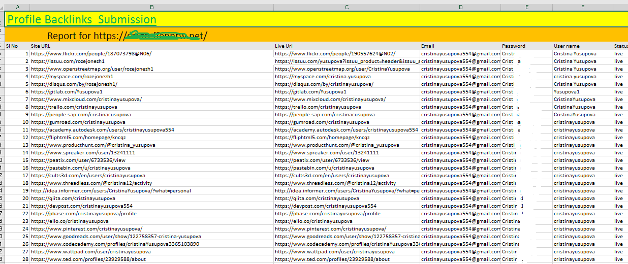 Land your website on Google 1st page with dofollow 70 backlinks manually