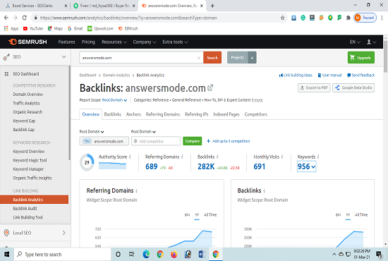 I'll create quality SEO backlinks for off page optimization