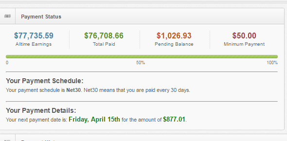  Usa/uk/canada 1 billion Email Database List for cpa(USA / UK /CA) world wide email marketing,affili