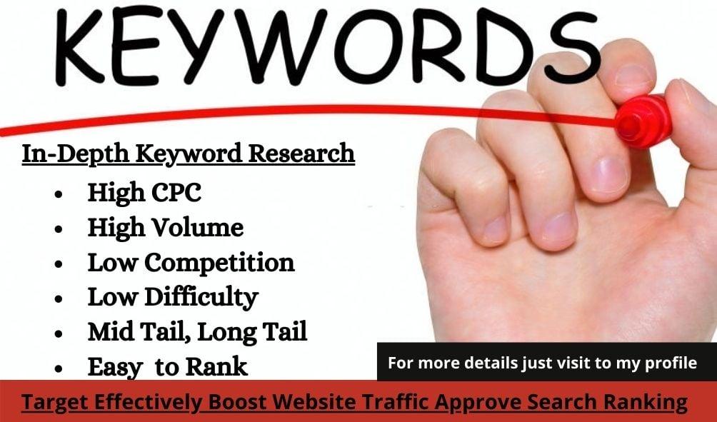 Keyword Research for Search Engine Optimization 