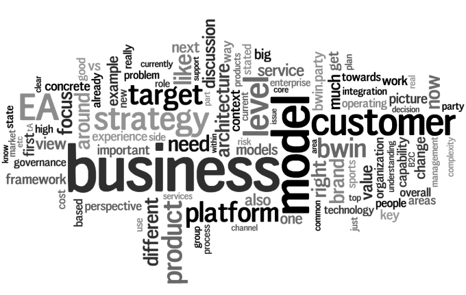 I will design tag cloud typography word cloud any custom shape