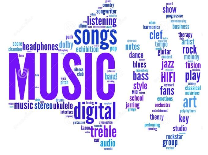 I will design tag cloud typography word cloud any custom shape