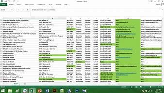 I am a Data entry expert and a skip tracer