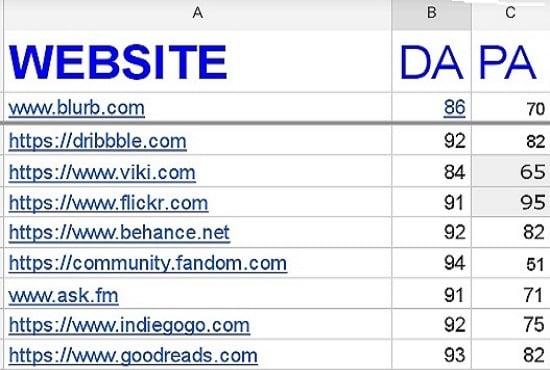 I will do 200 80 to 90 da profile backlinks with manual work guarated