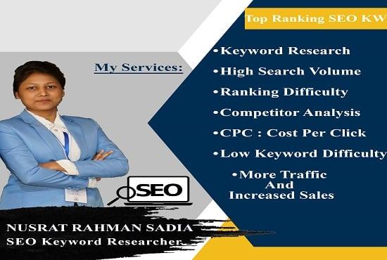 The most enriching keyword research and competitor analysis