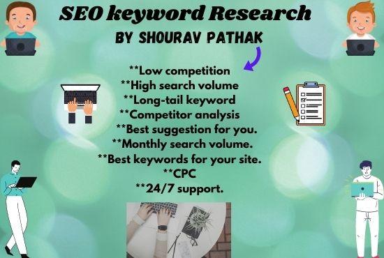 Long tail,low competitive keywords for you within 24 hours and suggest you the best.