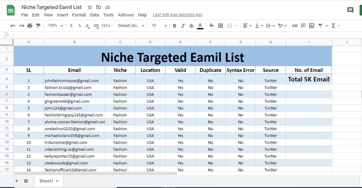 I will do 5000 Niche Targeted Email List for Email Marketing