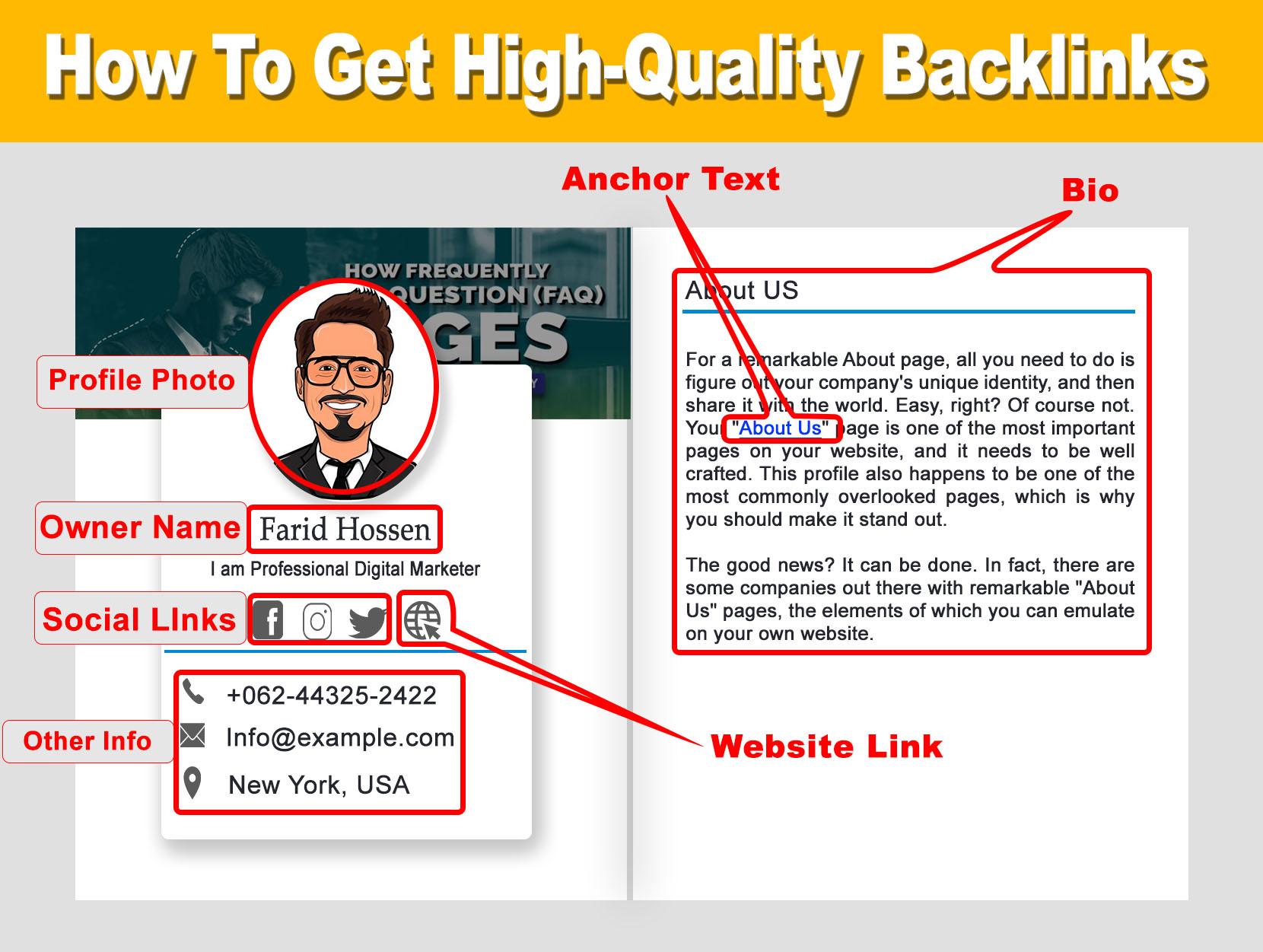Unique 100 Social Profile Backlinks High DA PA And PR