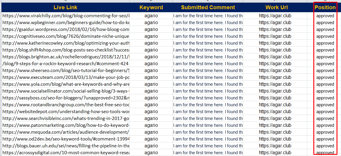 Latest And Manually Done Combine Backlinks Package To Improve Your Ranking Toward Page 1