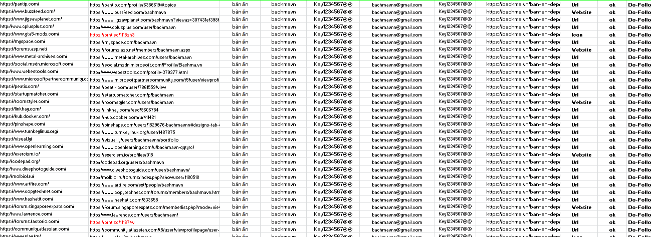 Increase your Moz DA Guaranteed work, Using 120 Dofollow Profile Backlinks Creation 80+DA PA & PR9
