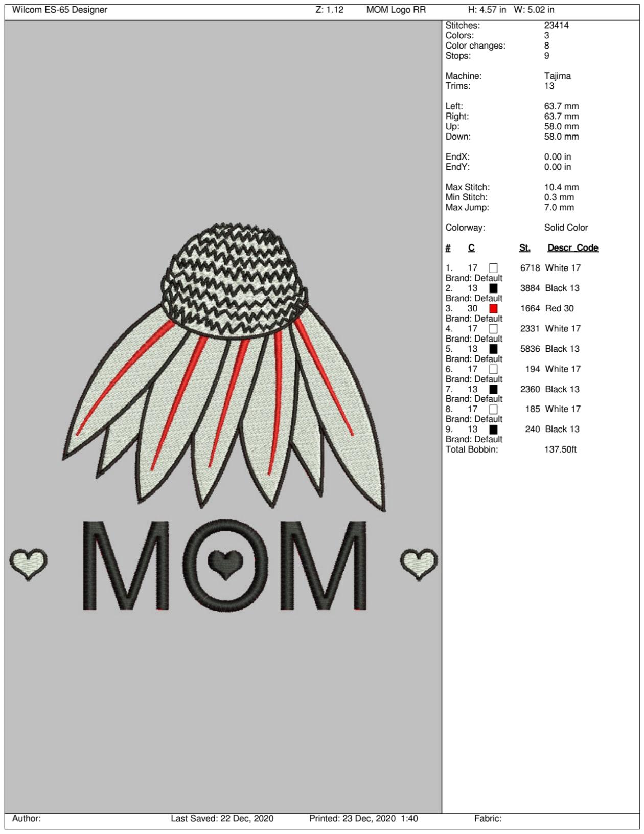 I will do awesome embroidery digitizing in few hours