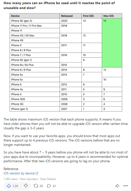 Guaranteed Niche related Targeted Traffic with 50 Quora Answer