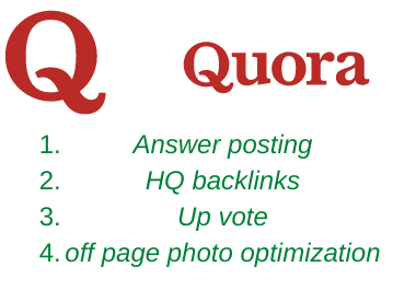 Guaranteed targetted traffic 30 Qoura answer