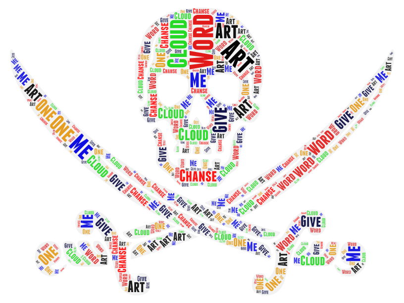 I will create word cloud art and T-shirt