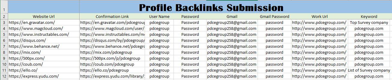 60 High Quality SEO Profile Backlinks Manually Create