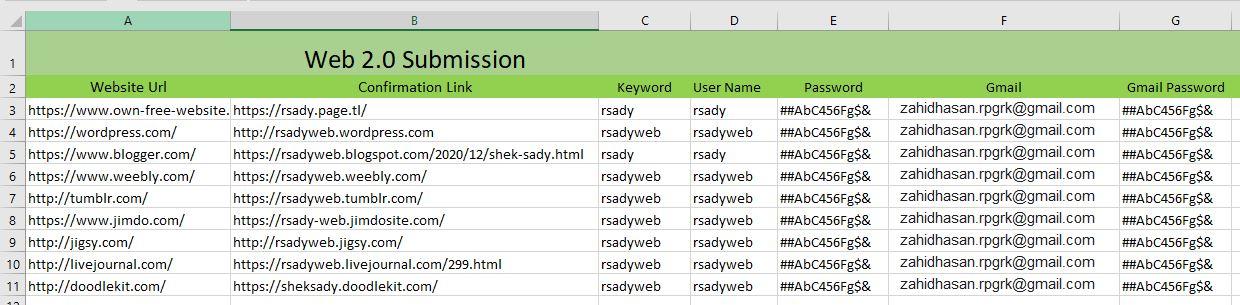 25 HIGH DA Web2.0 Submission with Niche related and Indexing