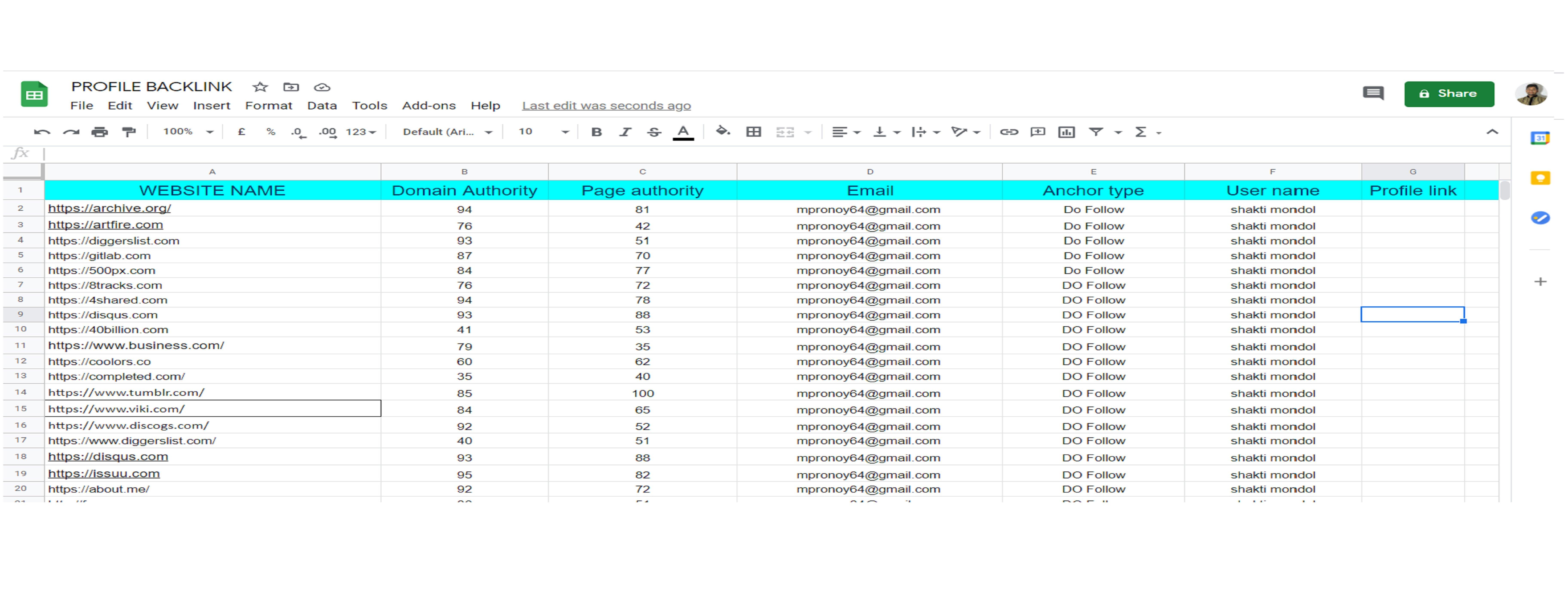 High authority 50 social profile backlinks to boost your website
