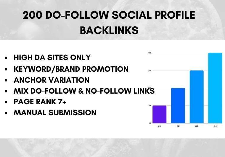 I will create 200 High Authority do-follow Profile Backlinks