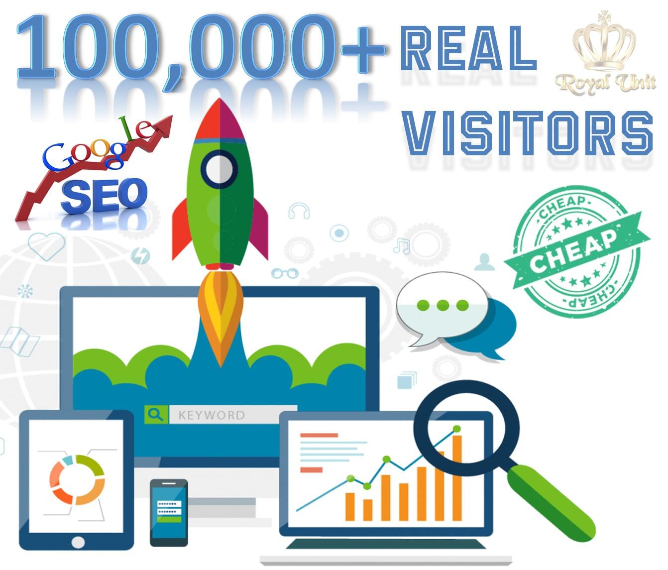 10,000 Real Human Website Traffic for 10 days,