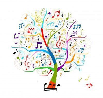 Audio Manager- For audio/music of any kind, I can edit it the way you wish.