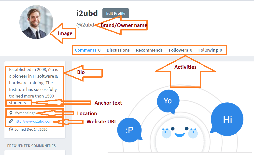 200 Unique Domain Social Profile Backlinks
