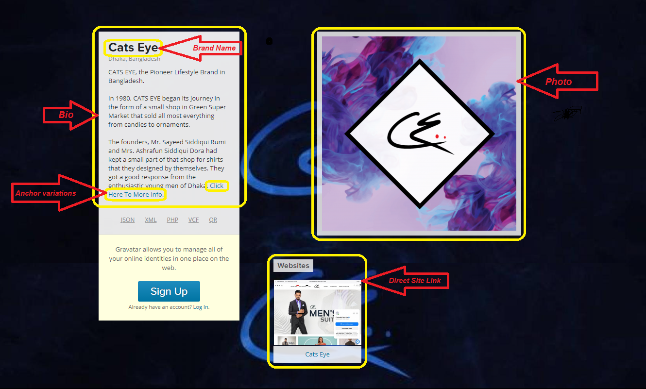  40 High DA 80+ SEO Profile Backlinks