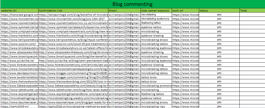 100 blog comments backlinks niche relevant manually create