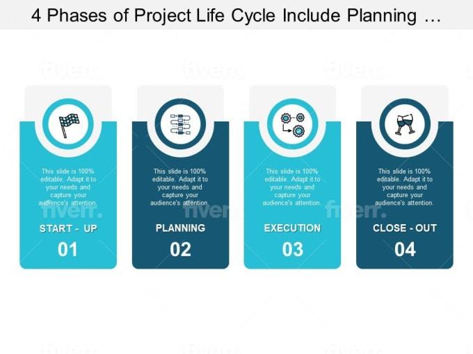 I will develop elearning course using articulate storyline, 360
