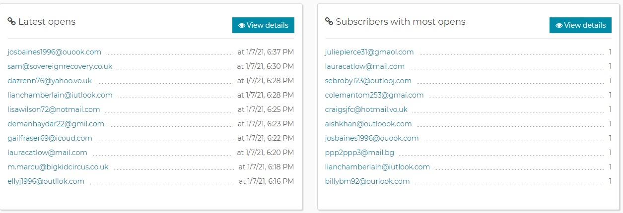 I will send 5k bulk email campaign in just 24hrs