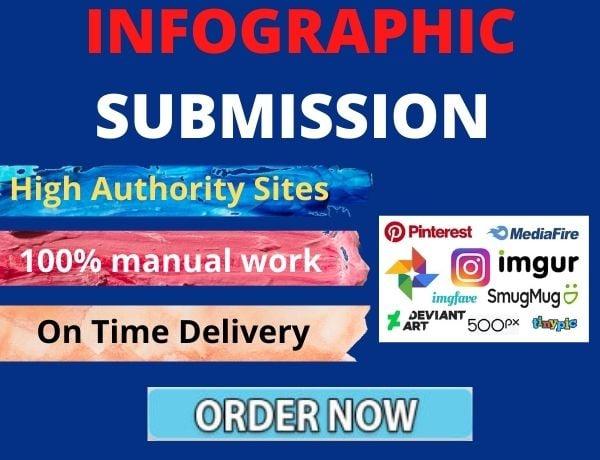  I will do manual 20 infographic and picture accommodation in top high DA and PA sharing destination