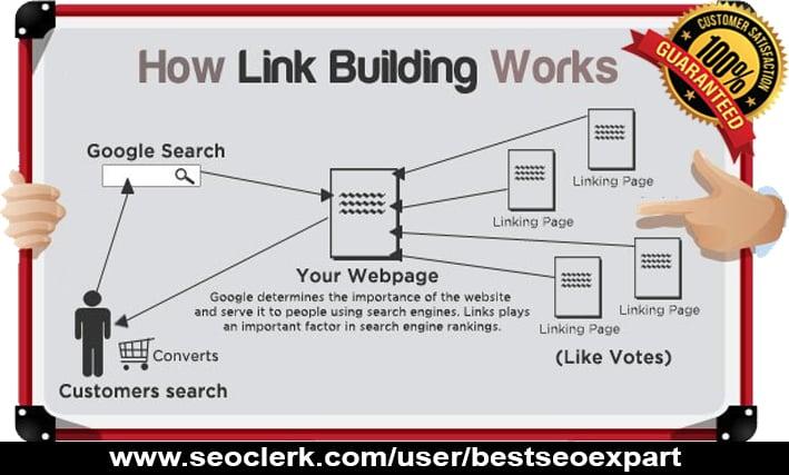 I Will Do Quality Dofollow Backlinks Link Building for Top Ranking